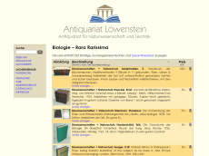 Antiquariat Löwenstein